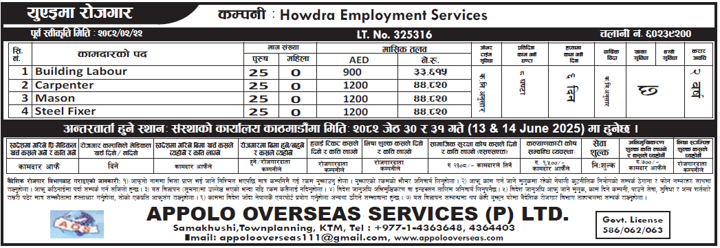 Appolo Overseas Jobs
